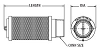 M64 Mini-Muff Male